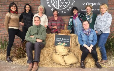 Project update: building strong Victorian regional food economies